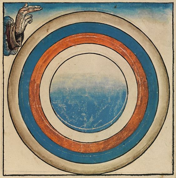 Ἐν ἀρχῇ: ήμέρα&nbsp;τρίτος